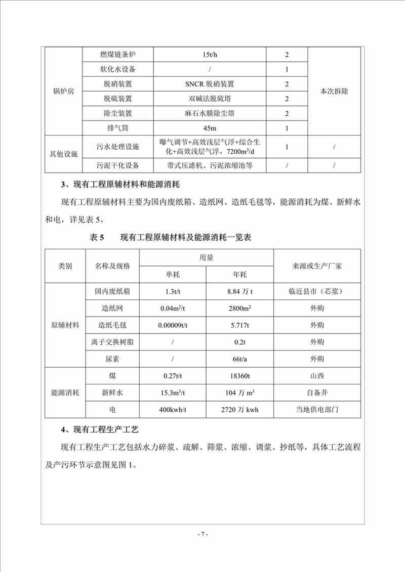 關于我司25噸/時燃氣鍋爐項目的公示