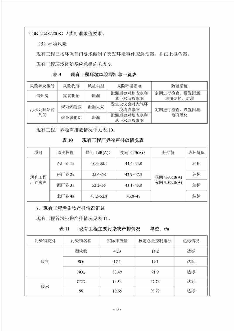 關于我司25噸/時燃氣鍋爐項目的公示
