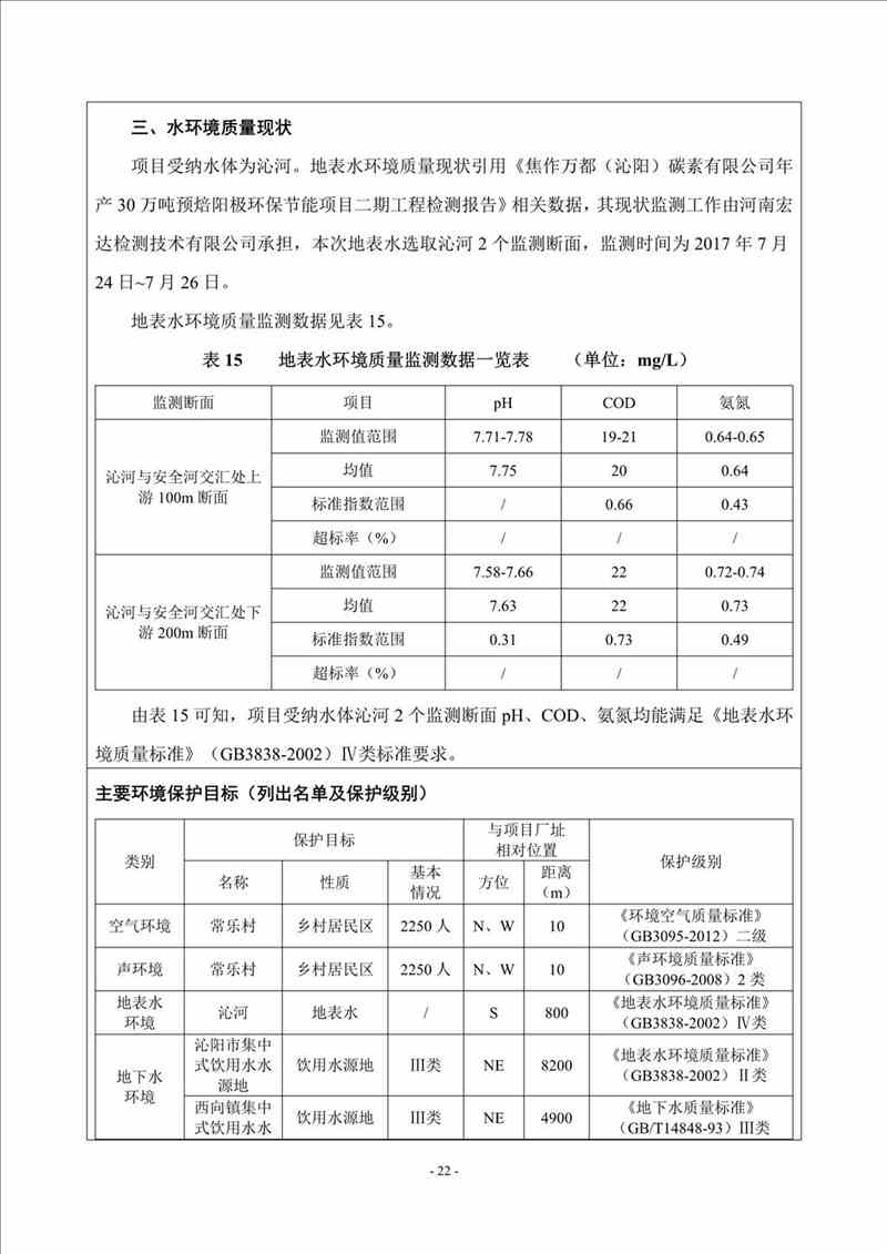 關于我司25噸/時燃氣鍋爐項目的公示